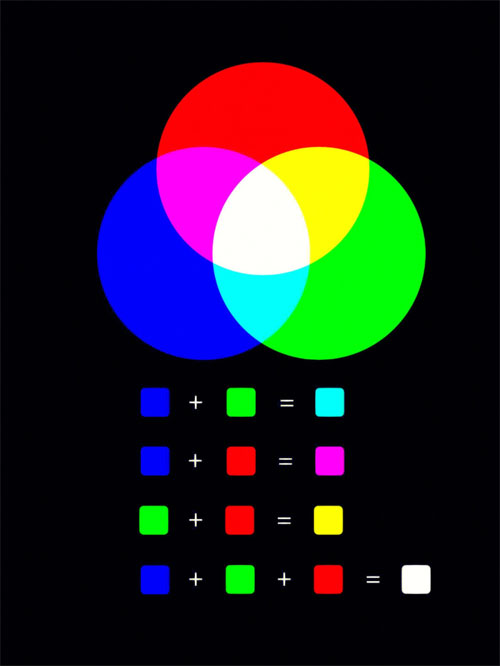 principles-and-complete-formulas-for-paint-color-mixing1.jpg principles-and-complete-formulas-for-paint-color-mixing1.jpg